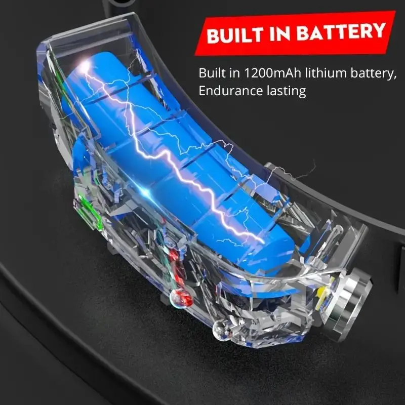 多機能 COB ヘッドランプ誘導 6000K LED バーヘ - Cycling To Work のレビューと価格